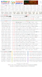 Mobile Screenshot of cn.global56.com